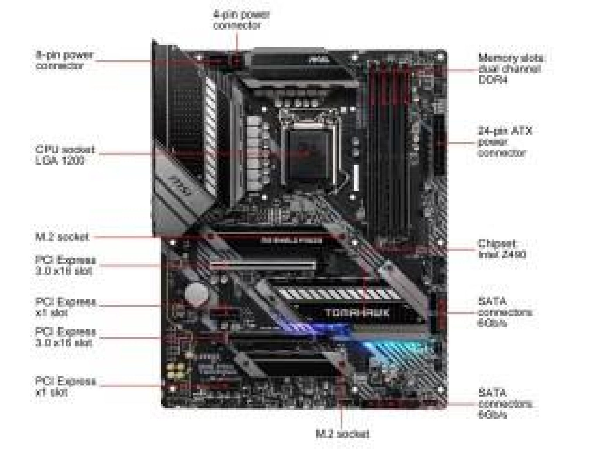 Msi z490 tomahawk настройка биоса