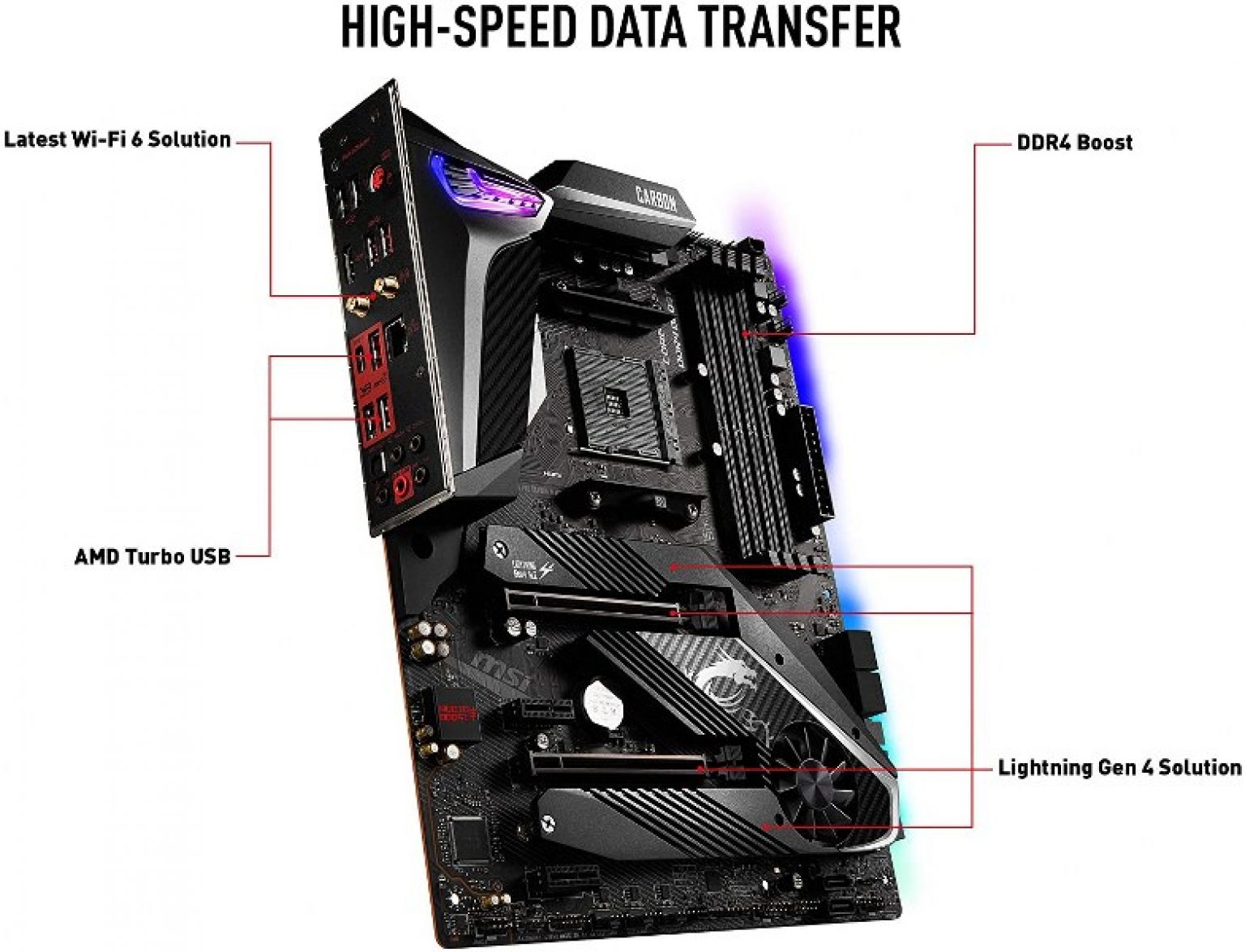 MSI, MPG X570, GAMING, PRO, CARBON, WIFI, Motherboard, Mystic Light