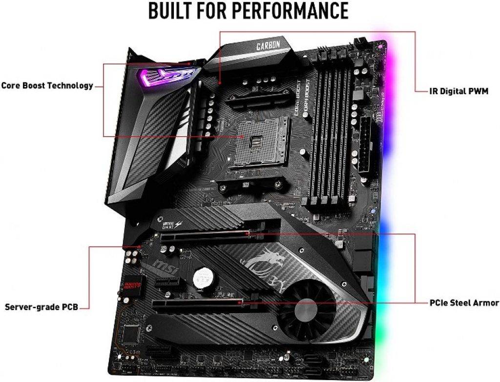 Msi Mpg X Gaming Pro Carbon Wifi Motherboard Mystic Light