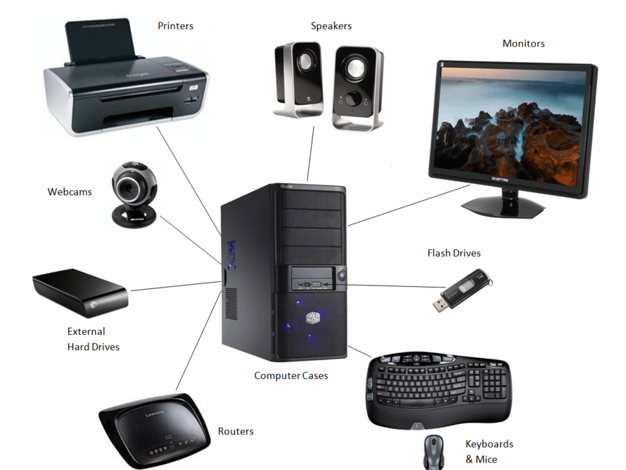 Computers & IT Accessories Archives ~ LOQTAA-لُقطة